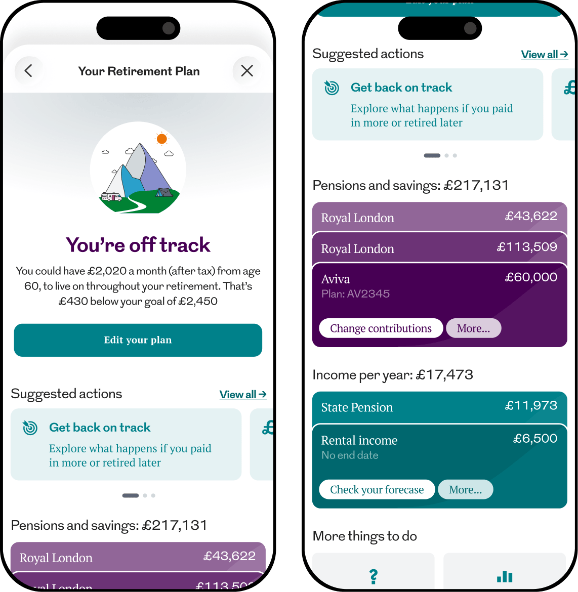 Wealth Wizards Retirement Plan customer experience